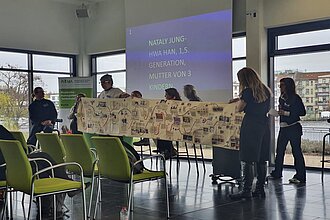 Präsentation eines Zeitstahls auf einem Banner. © HTW Berlin/ Julia Bönsch-Bär