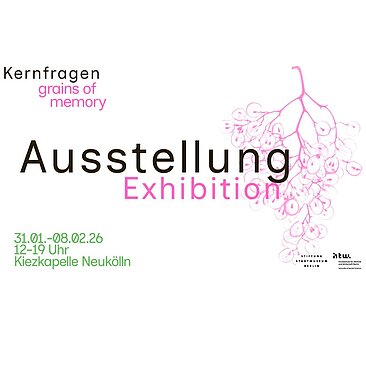 Grafik Kernfragen © MMK / HTW Berlin